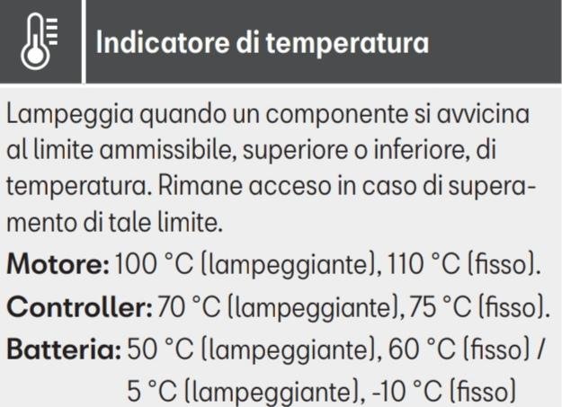 seat mo - temperature limite.jpg